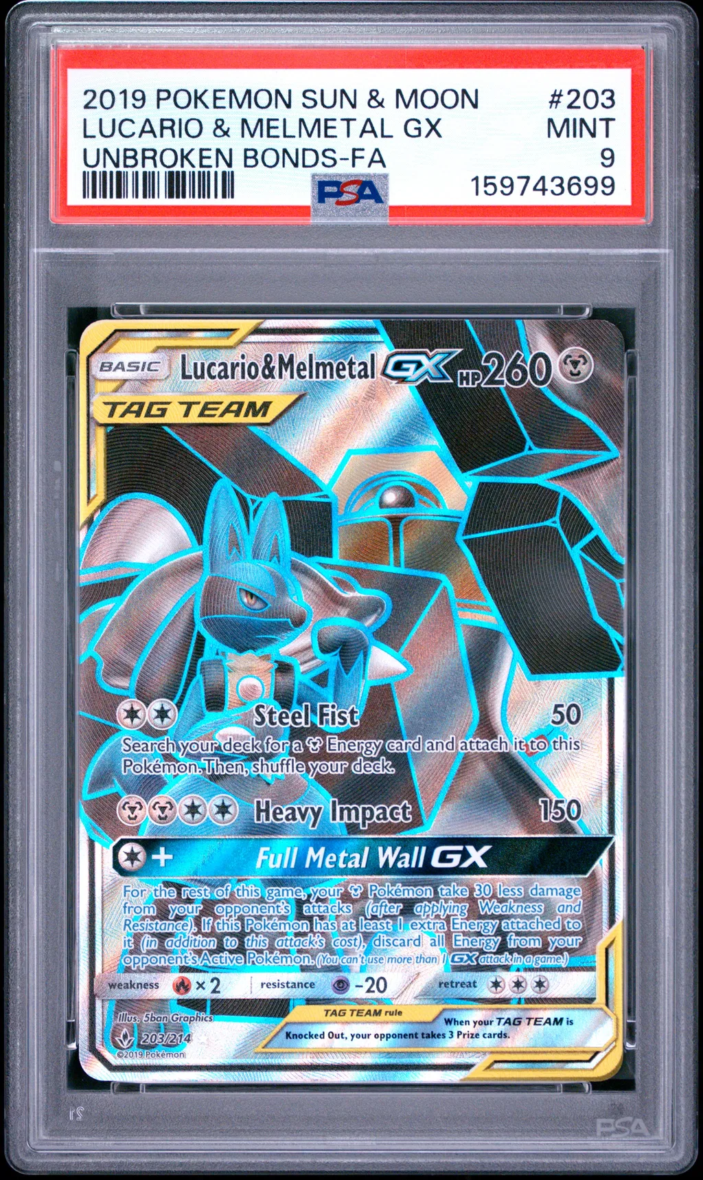 Full Art/Lucario & Melmetal GX card artwork